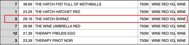 image of an excerpt taken from the csv file which shows product availability and price